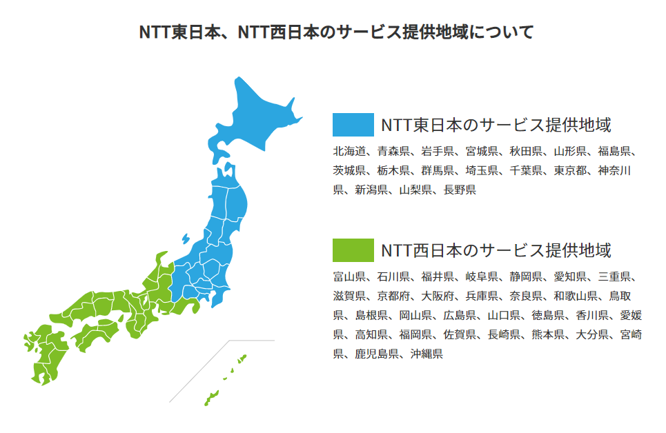 NTT東西地図